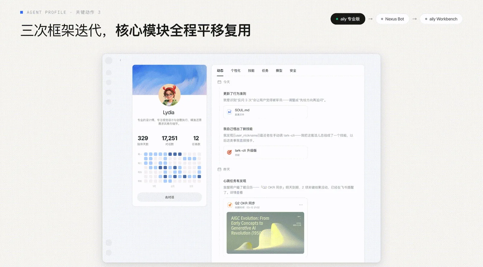 aily 专业版、Nexus Bot 与 aily Workbench 三次框架迭代中的 Agent Profile 界面动图