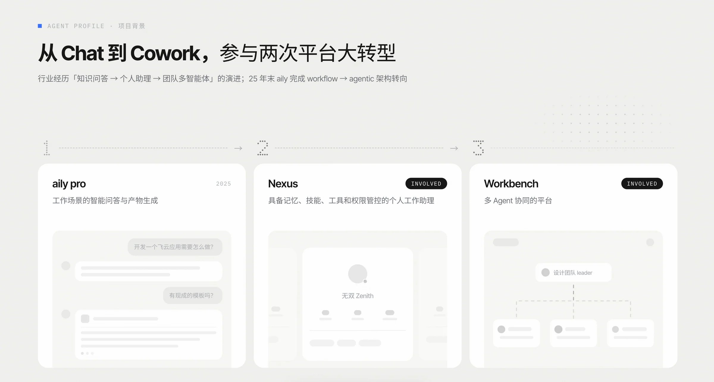 aily Pro、Nexus 与 Workbench 三个阶段的产品形态与 Agent Profile 关系演进