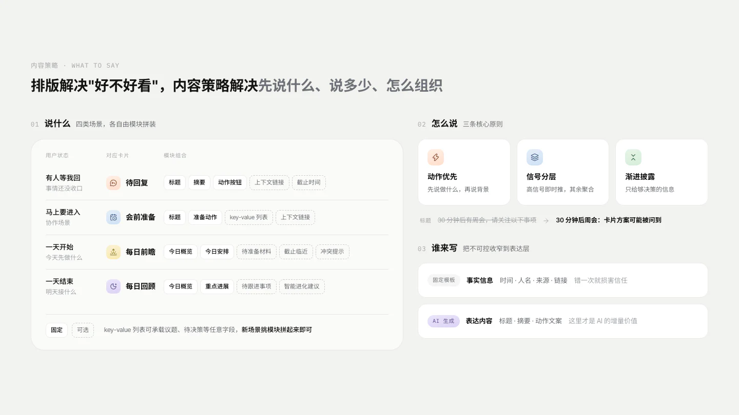 Proactive Card 四类用户状态与动作优先、信号分层、渐进披露内容策略