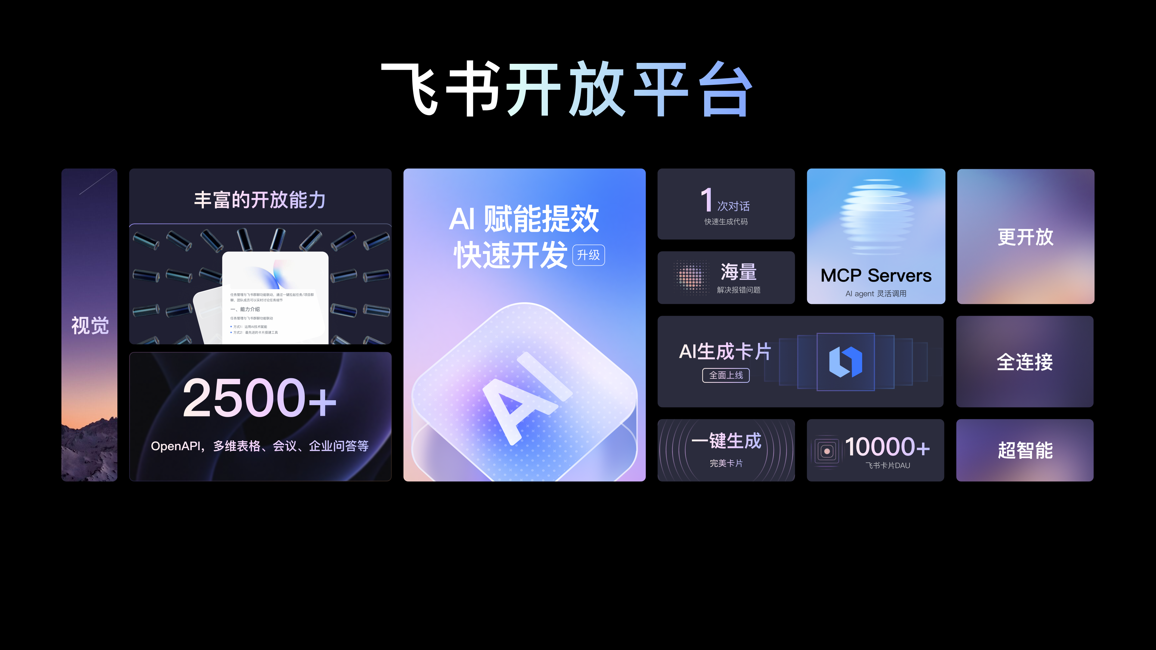 飞书开放平台能力与 AI 开发界面总览